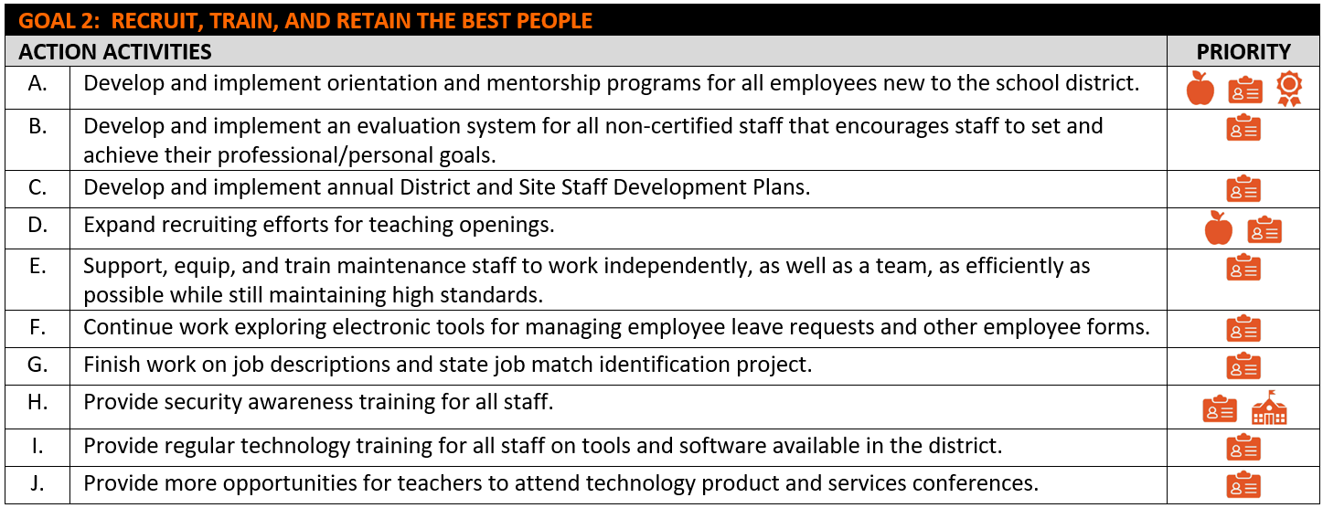 2023-2026-strategic-plan-strategic-plan-2023-2026-st-charles